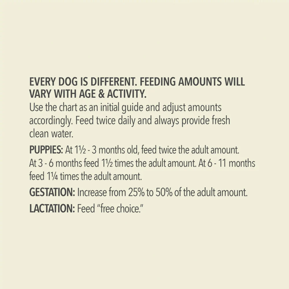 ACANA Wholesome Grains Free-Run Poultry & Grains Recipe Dry Dog Food - Image 6