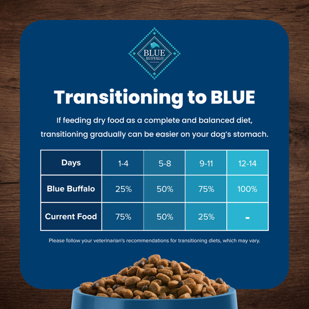Blue Buffalo Life Protection Formula Adult Chicken & Brown Rice Recipe Dry Dog Food - Image 7