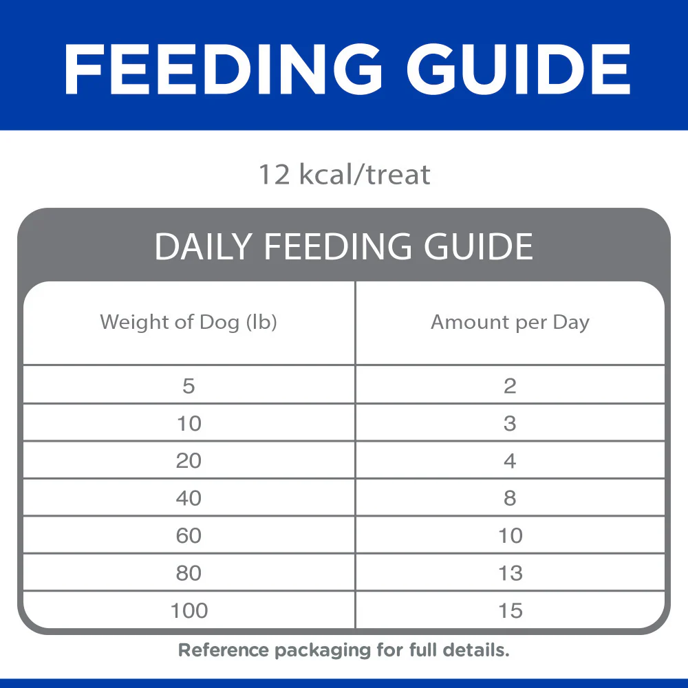 Hill's Science Diet Soft-Baked Naturals with Beef & Sweet Potatoes Dog Treats - Image 8