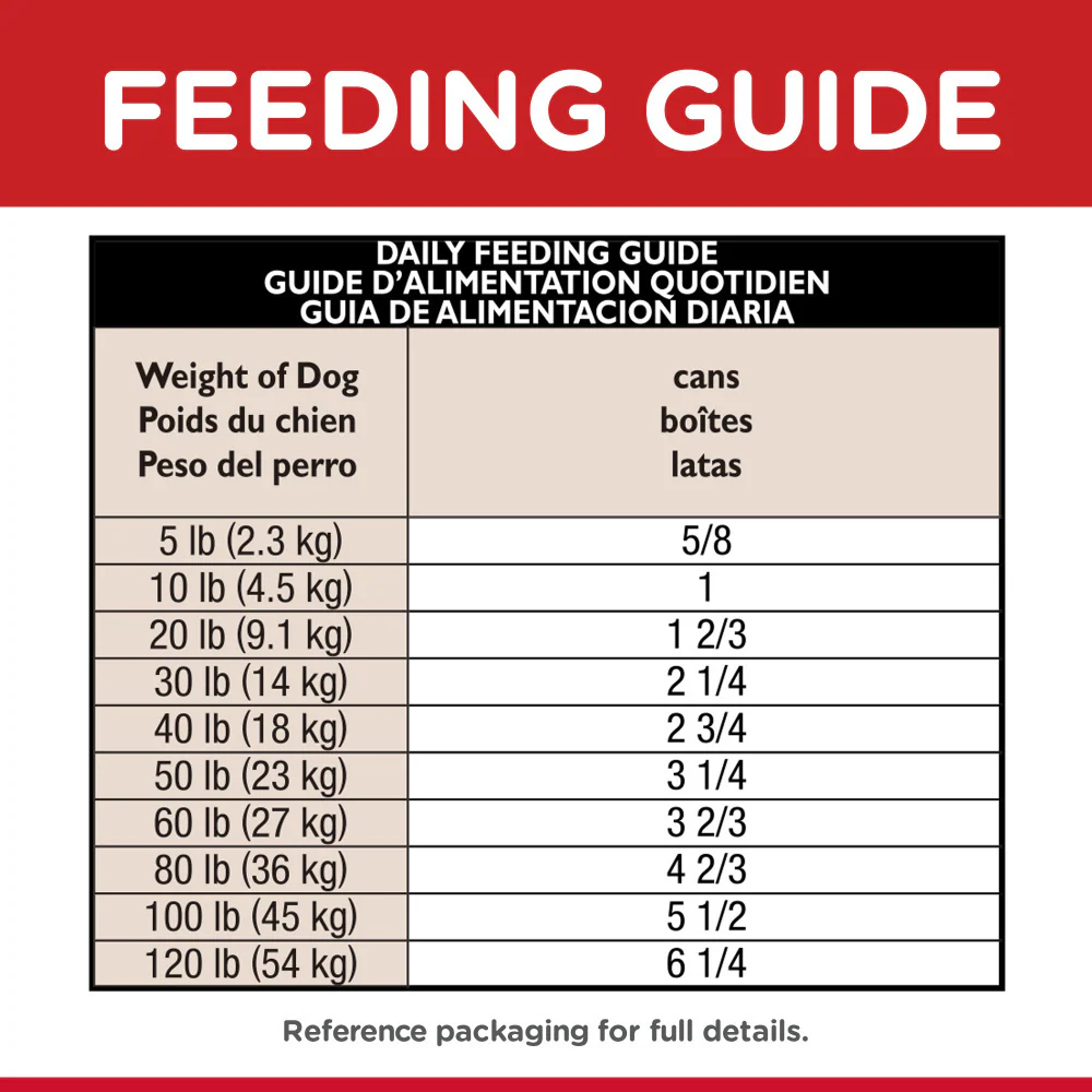 Hill's Science Diet Adult Sensitive Stomach & Skin Chicken & Vegetable Entree Canned Dog Food - Image 5