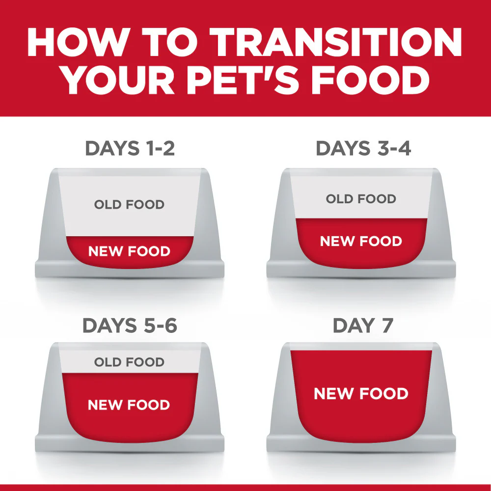 Hill's Science Diet Chicken & Spinach Casserole Adult Wet Cat Food - Image 3