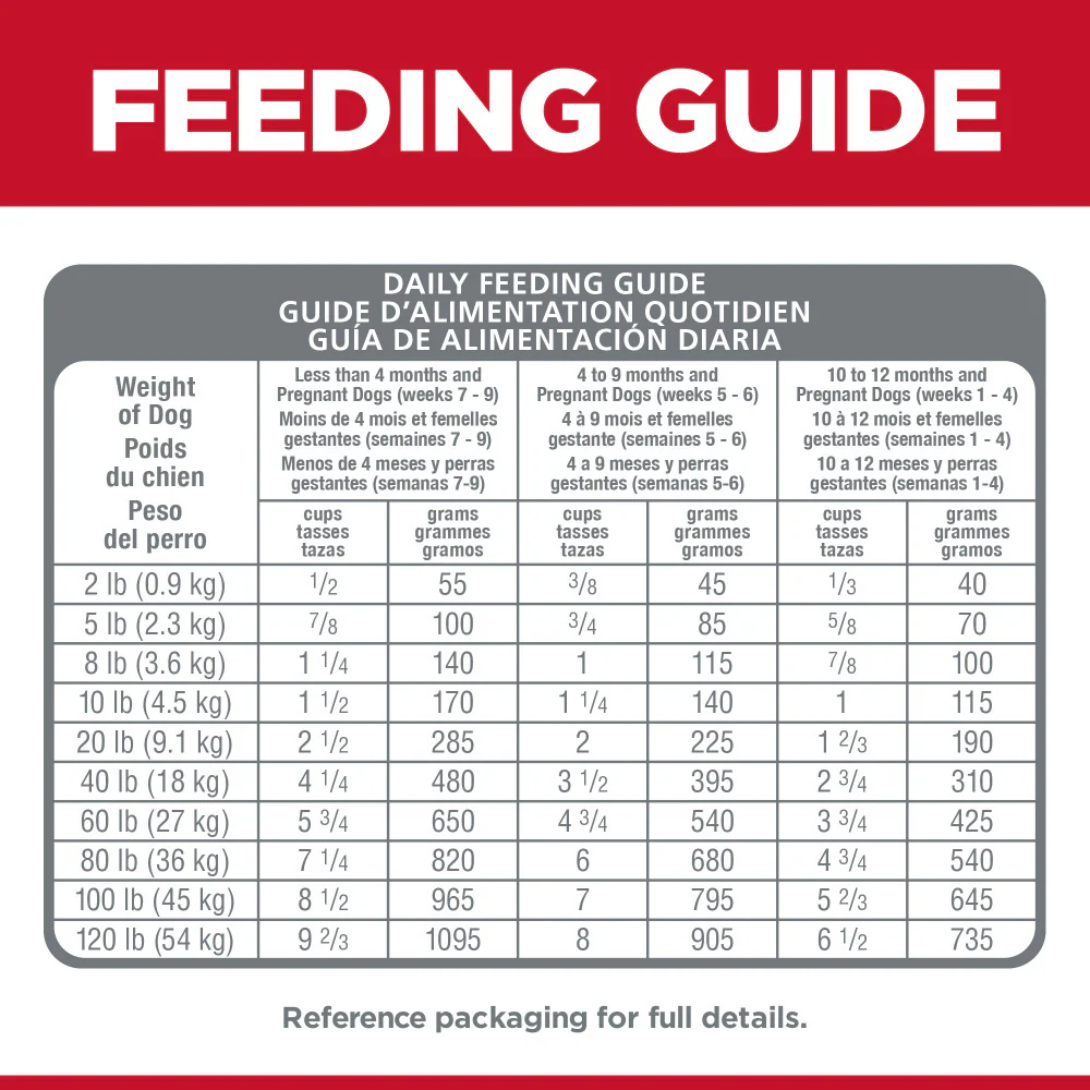 Hill's Science Diet Puppy No Corn, Wheat, or Soy Chicken & Brown Rice Recipe Dry Dog Food - Image 6