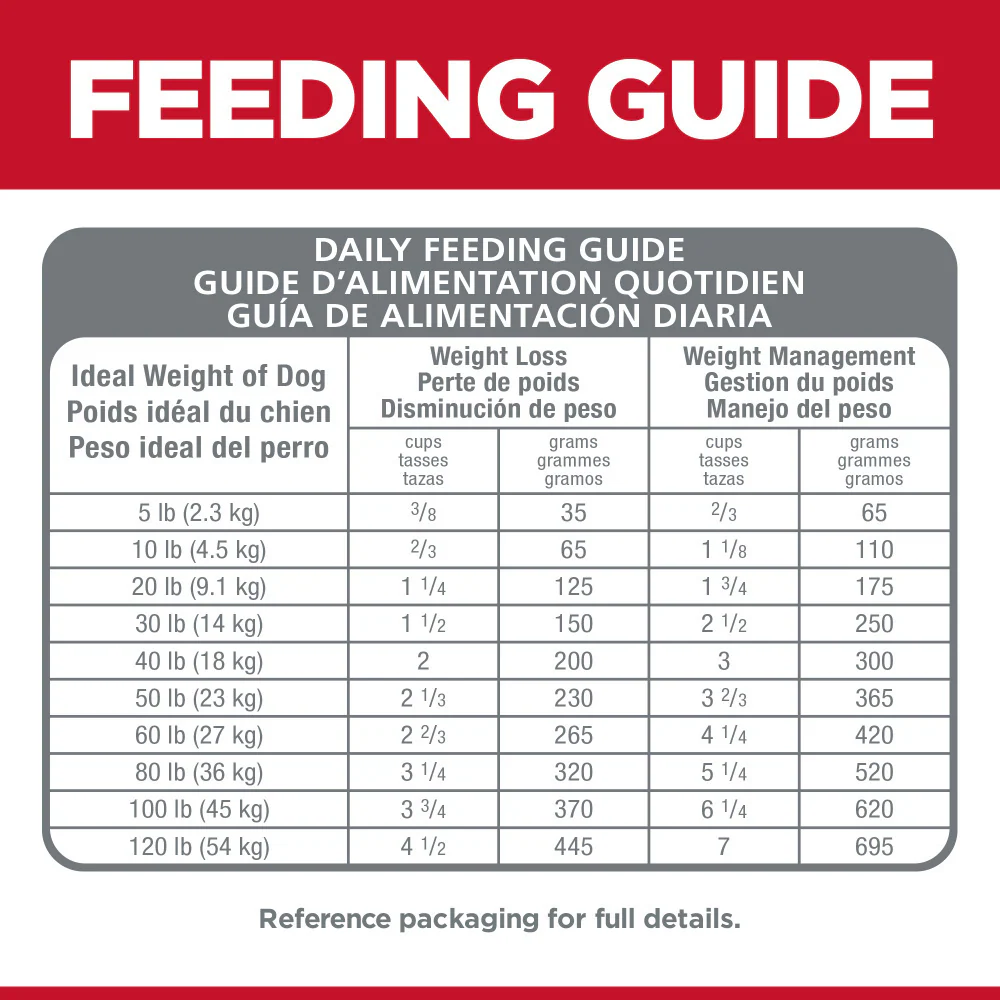 Hill's Science Diet Adult Perfect Weight SM Bites Dry Dog Food - Image 8