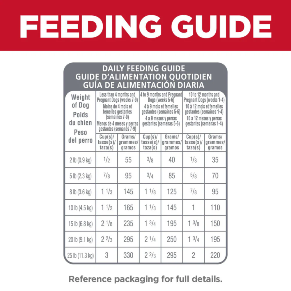 Hill's Science Diet Puppy SM Paws Chicken Meal, Barley & Brown Rice Recipe Dry Dog Food - Image 2