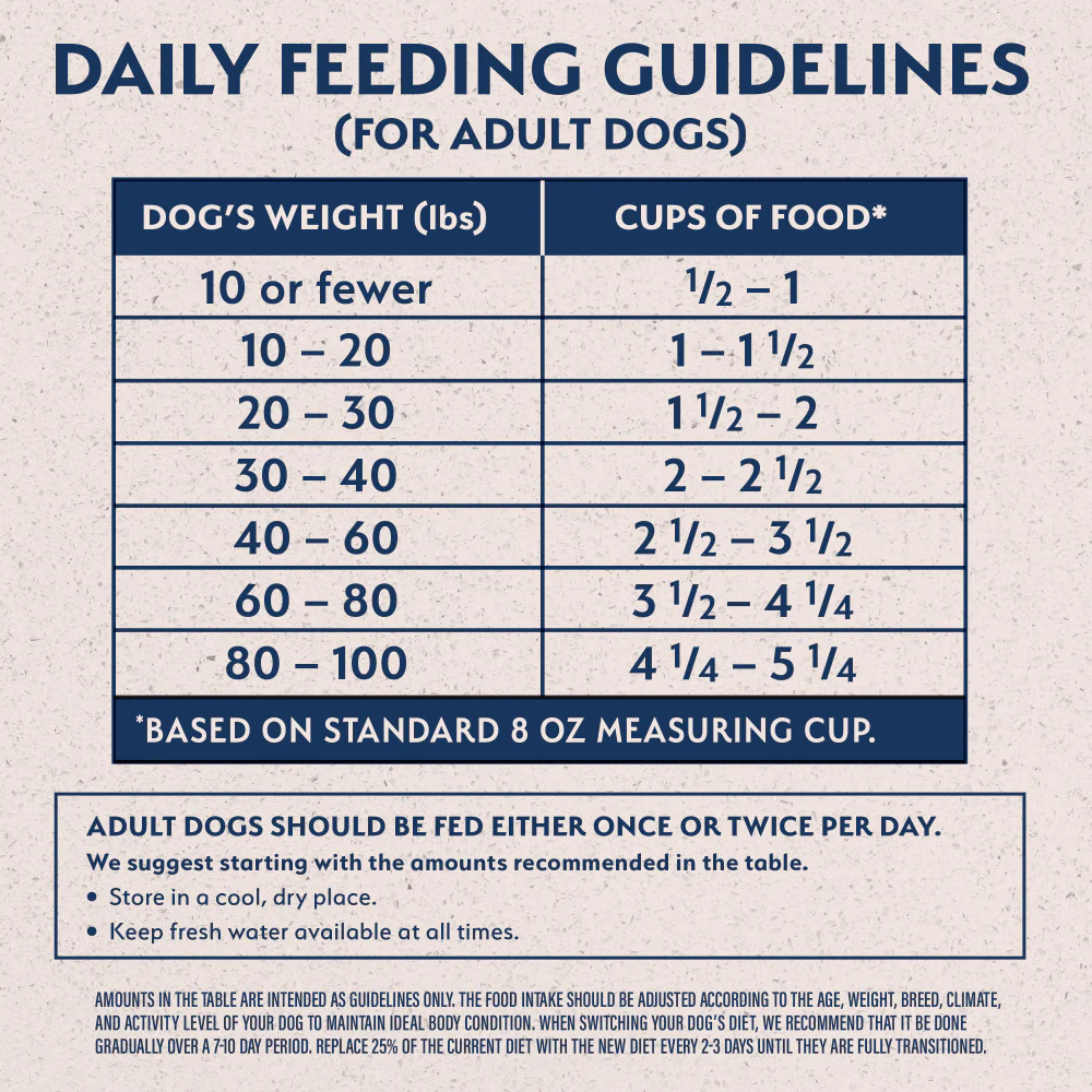Natural Balance Limited Ingredient Reserve Grain Free Sweet Potato & Bison Recipe Dry Dog Food - Image 8