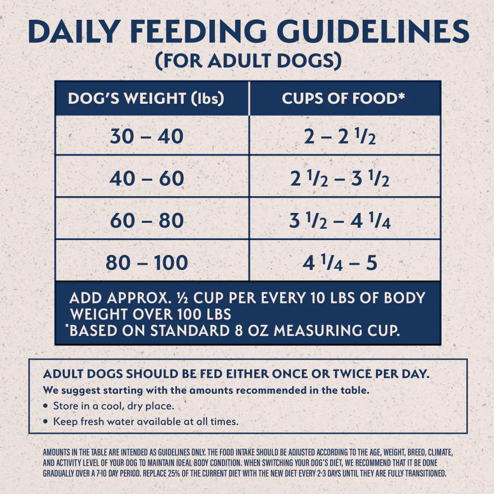 Natural Balance Limited Ingredient Lamb & Brown Rice Large Breed Recipe Dry Dog Food - Image 8