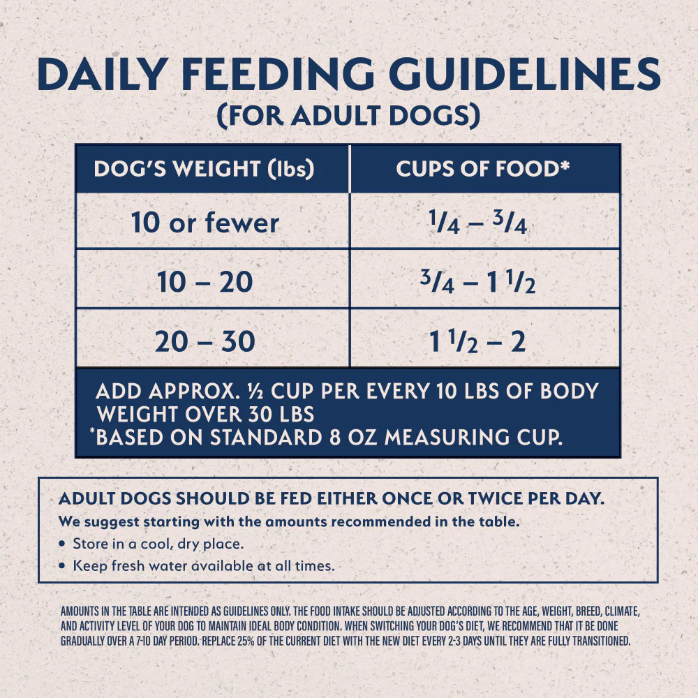 Natural Balance Limited Ingredient Grain Free Chicken & Sweet Potato Small Breed Recipe Dry Dog Food - Image 8