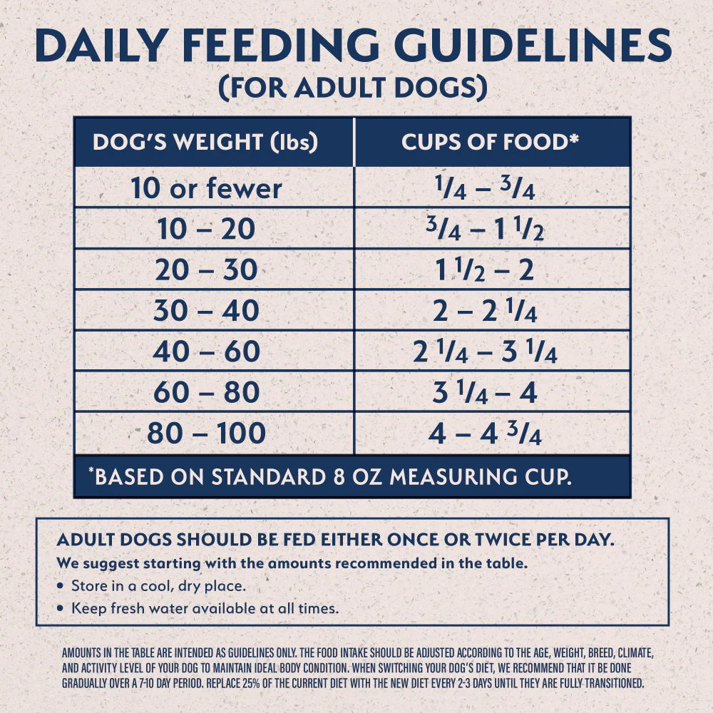 Natural Balance Limited Ingredient Grain Free Salmon & Sweet Potato Recipe Dry Dog Food - Image 8