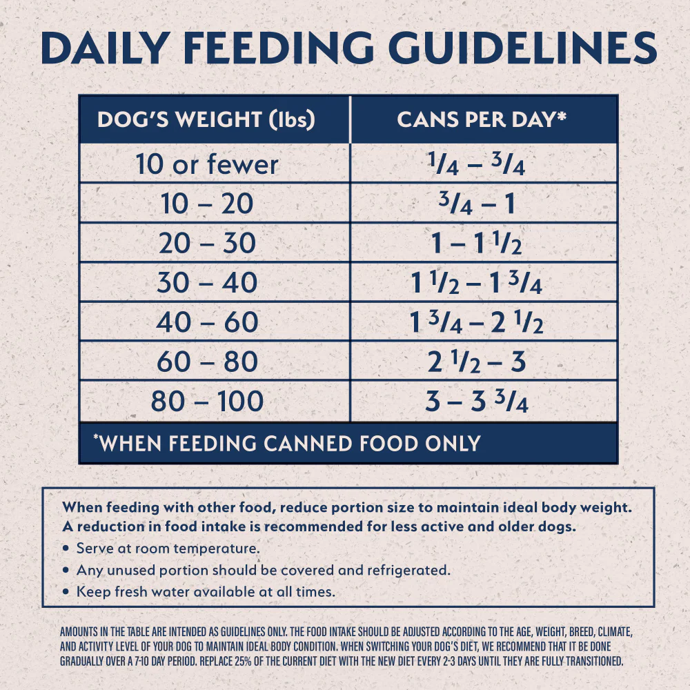 Natural Balance Limited Ingredient Lamb & Brown Rice Recipe Wet Canned Dog Food - Image 10