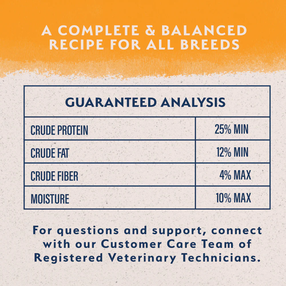 Natural Balance Limited Ingredient Reserve Grain Free Duck & Potato Puppy Recipe Dry Dog Food - Image 9