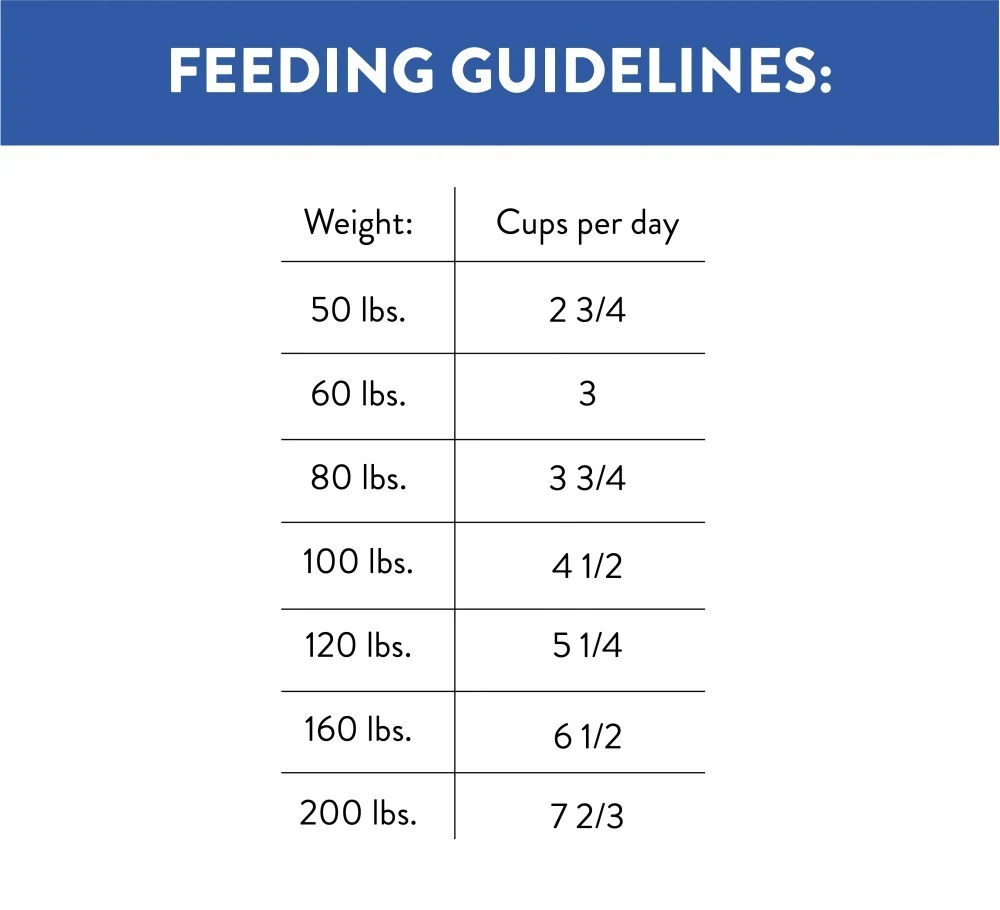 Nutro Ultra Large Breed Adult Dry Dog Food - Image 3