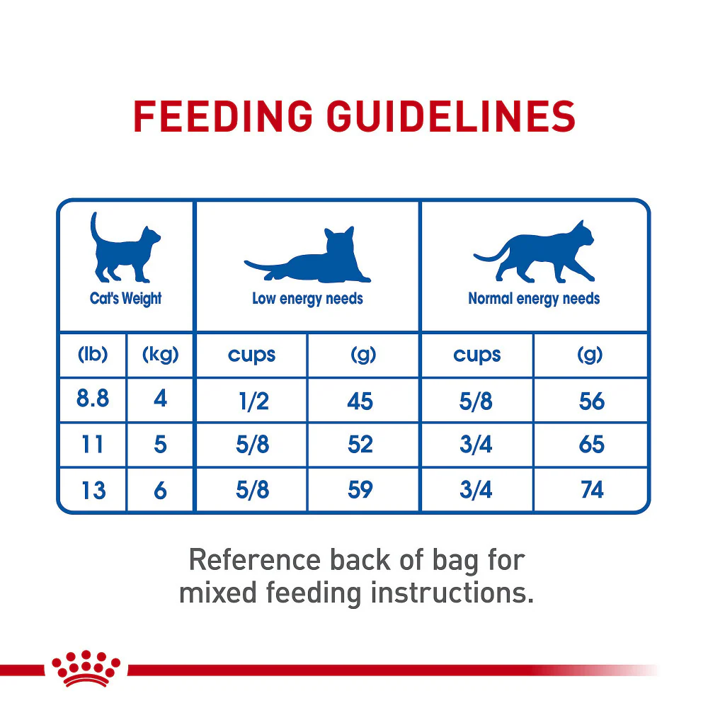 Royal Canin Feline Health Nutrition Indoor Adult Dry Cat Food - Image 10