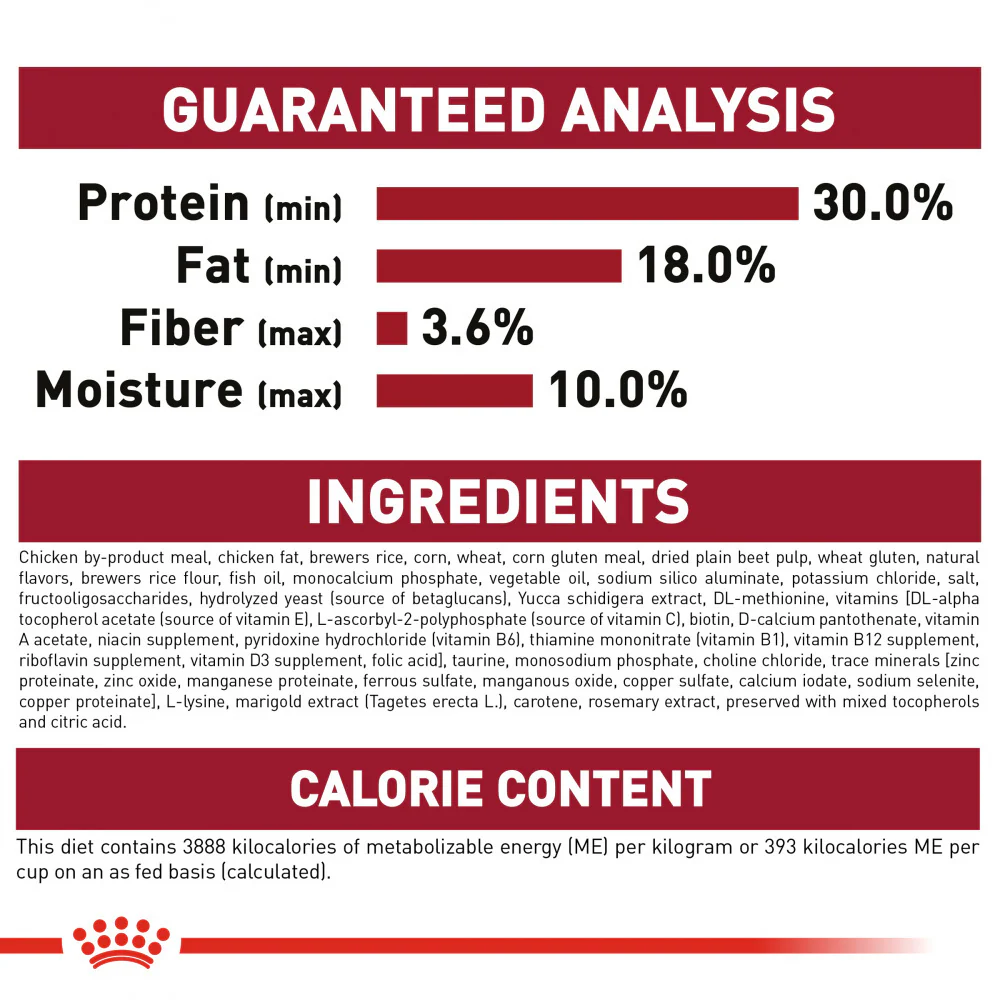 Royal Canin  Size Health Nutrition Medium Puppy Dry Dog Food - Image 11