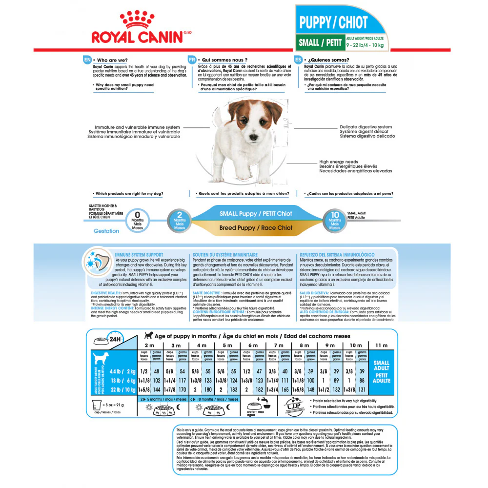 Royal Canin Small Puppy Dry Dog Food - Image 4