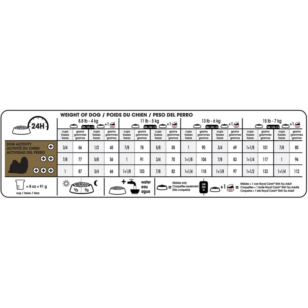 Royal Canin Breed Health Nutrition Shih Tzu Adult Dry Dog Food - Image 3