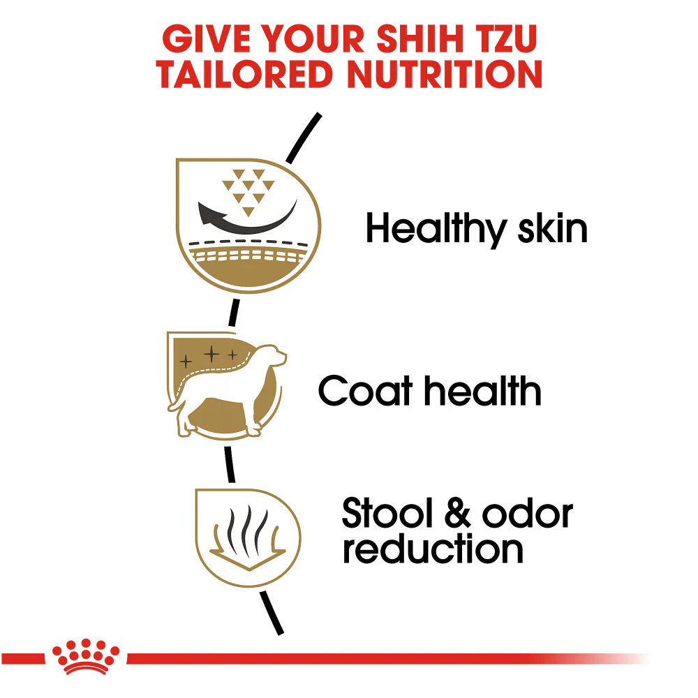 Royal Canin Breed Health Nutrition Shih Tzu Adult Dry Dog Food - Image 8