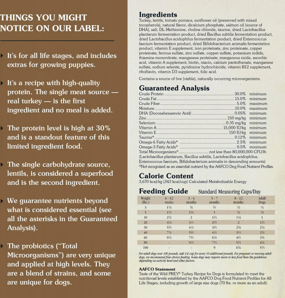 Taste Of The Wild Grain Free Prey Limited Ingredient Turkey Dry Dog Food - Image 3