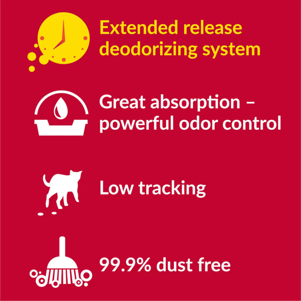 Tidy Cats Non Clumping 24/7 Performance MultiCat Long Lasting Odor Control Cat Litter - Image 6
