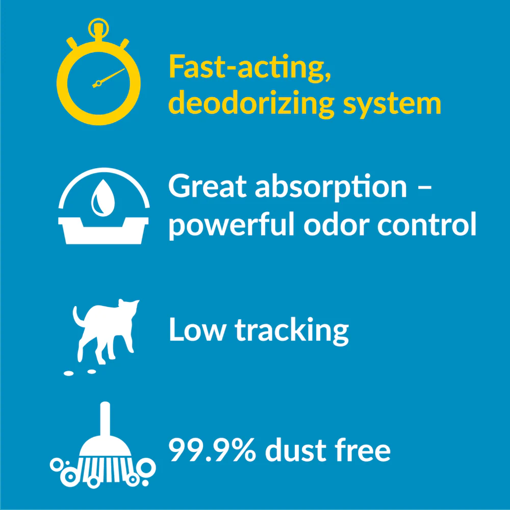 Tidy Cats Non Clumping Instant Action Immediate Odor Control Cat Litter - Image 5