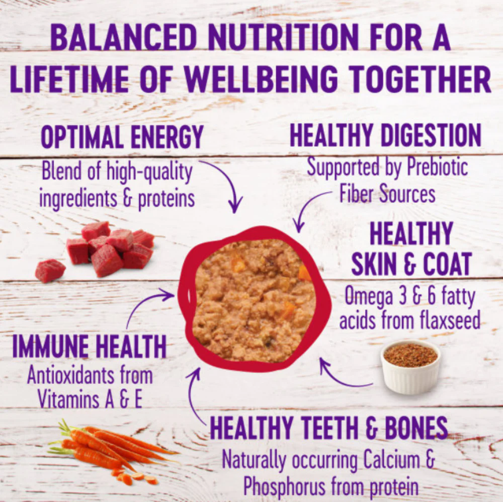 Wellness Complete Health Natural Grain Free Beef and Chicken Pate Wet Canned Cat Food - Image 3