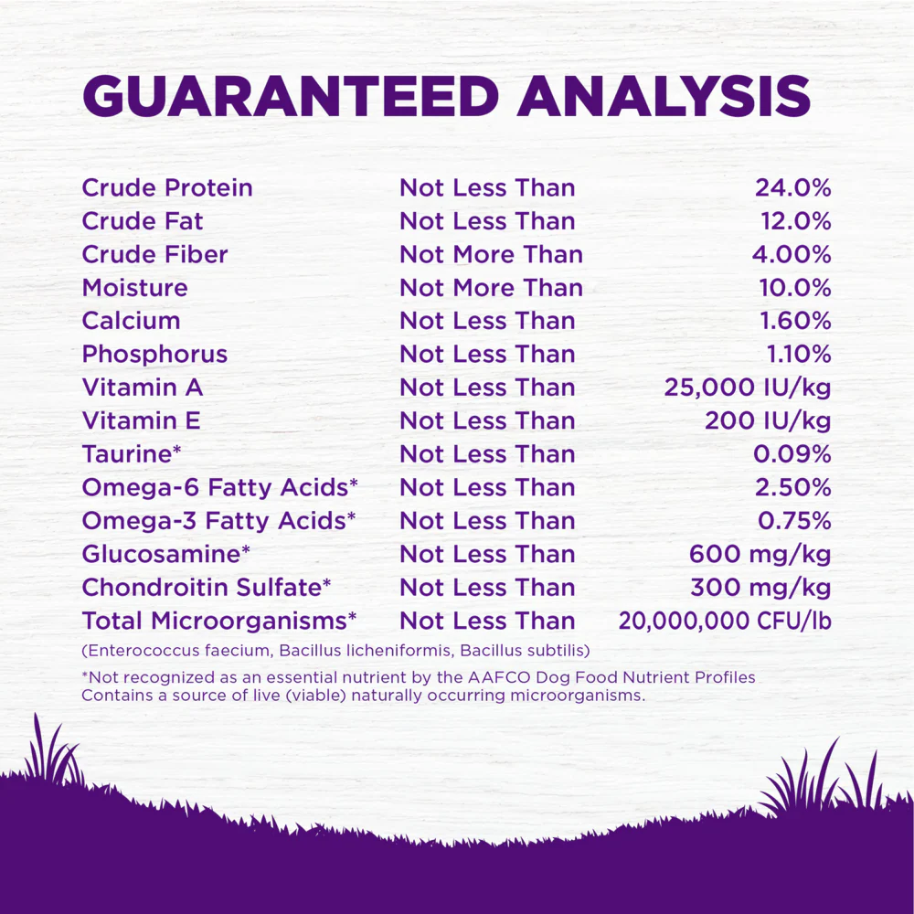 Wellness Complete Health Natural Lamb & Barley Recipe Dry Dog Food - Image 10