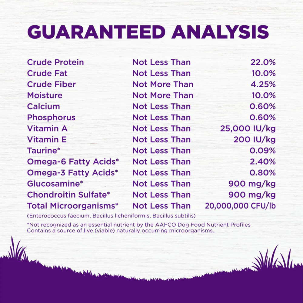Wellness Complete Health Natural Senior Health Chicken Recipe Dry Dog Food - Image 6