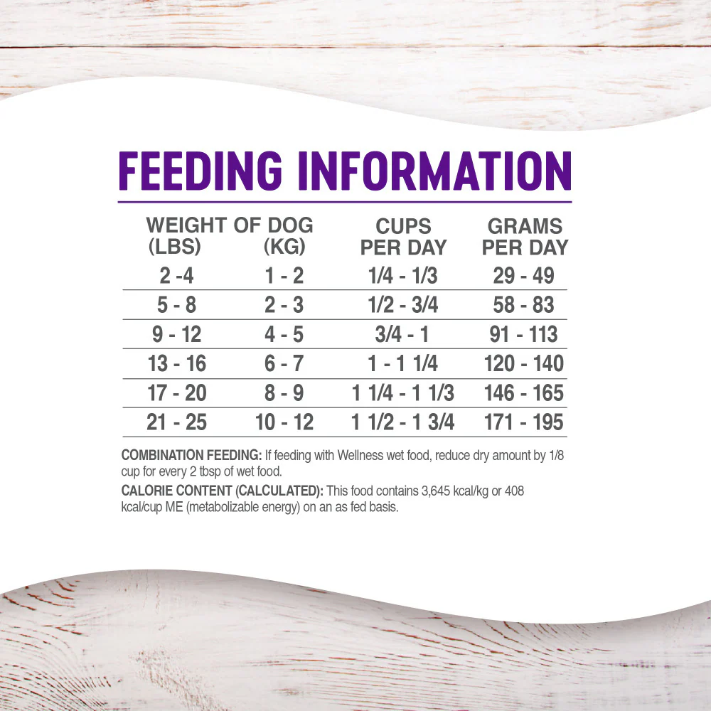 Wellness Complete Health Natural Small Breed Adult Turkey and Oatmeal Recipe Dry Dog Food - Image 5