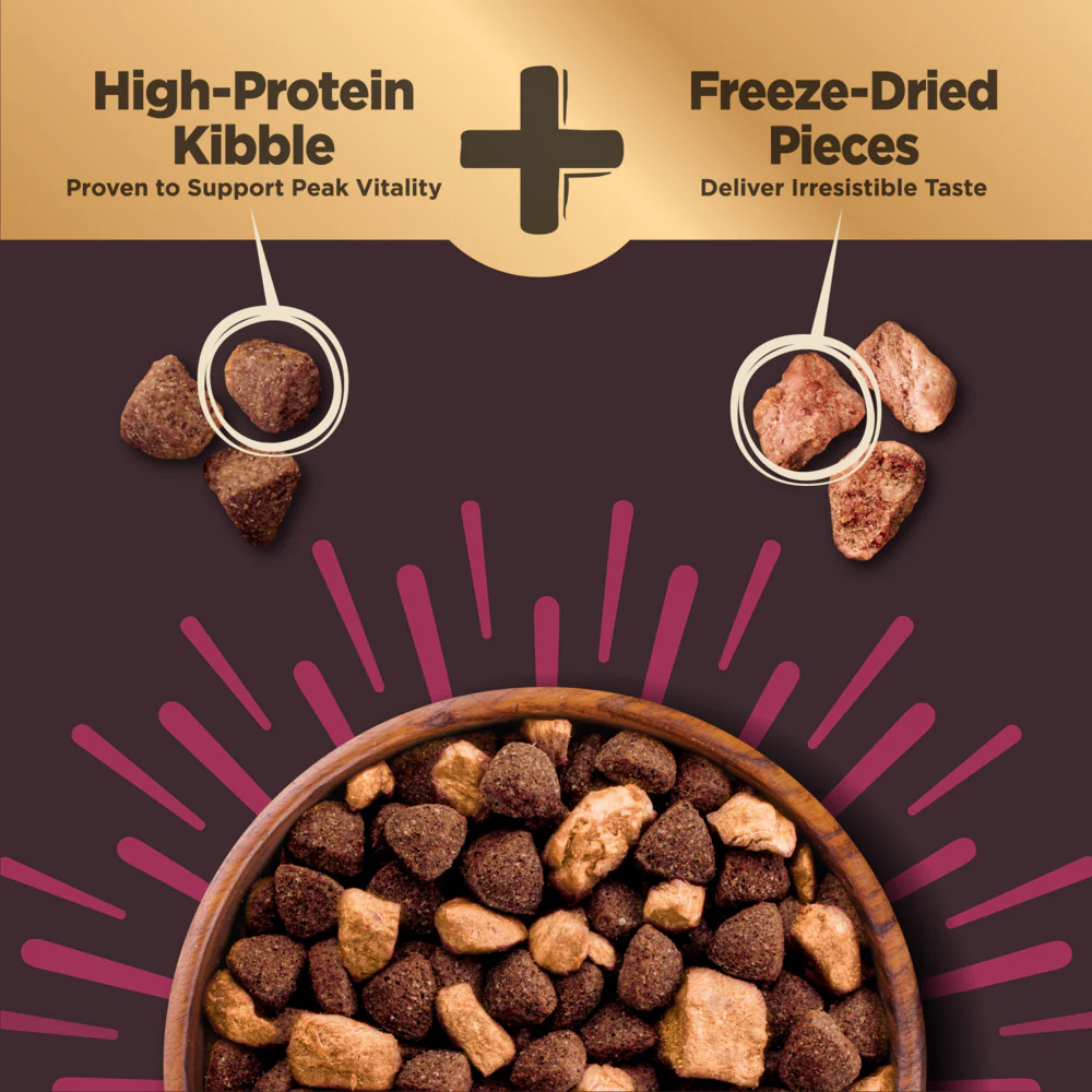 Wellness CORE RawRev Natural Small Breed Grain Free Original Turkey & Chicken with Freeze Dried Turkey Dry Dog Food - Image 5