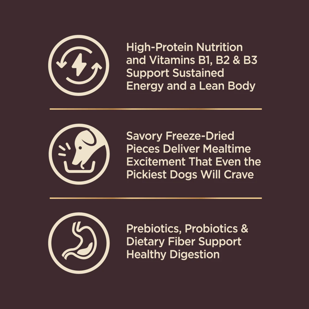 Wellness CORE RawRev Natural Small Breed Grain Free Original Turkey & Chicken with Freeze Dried Turkey Dry Dog Food - Image 6