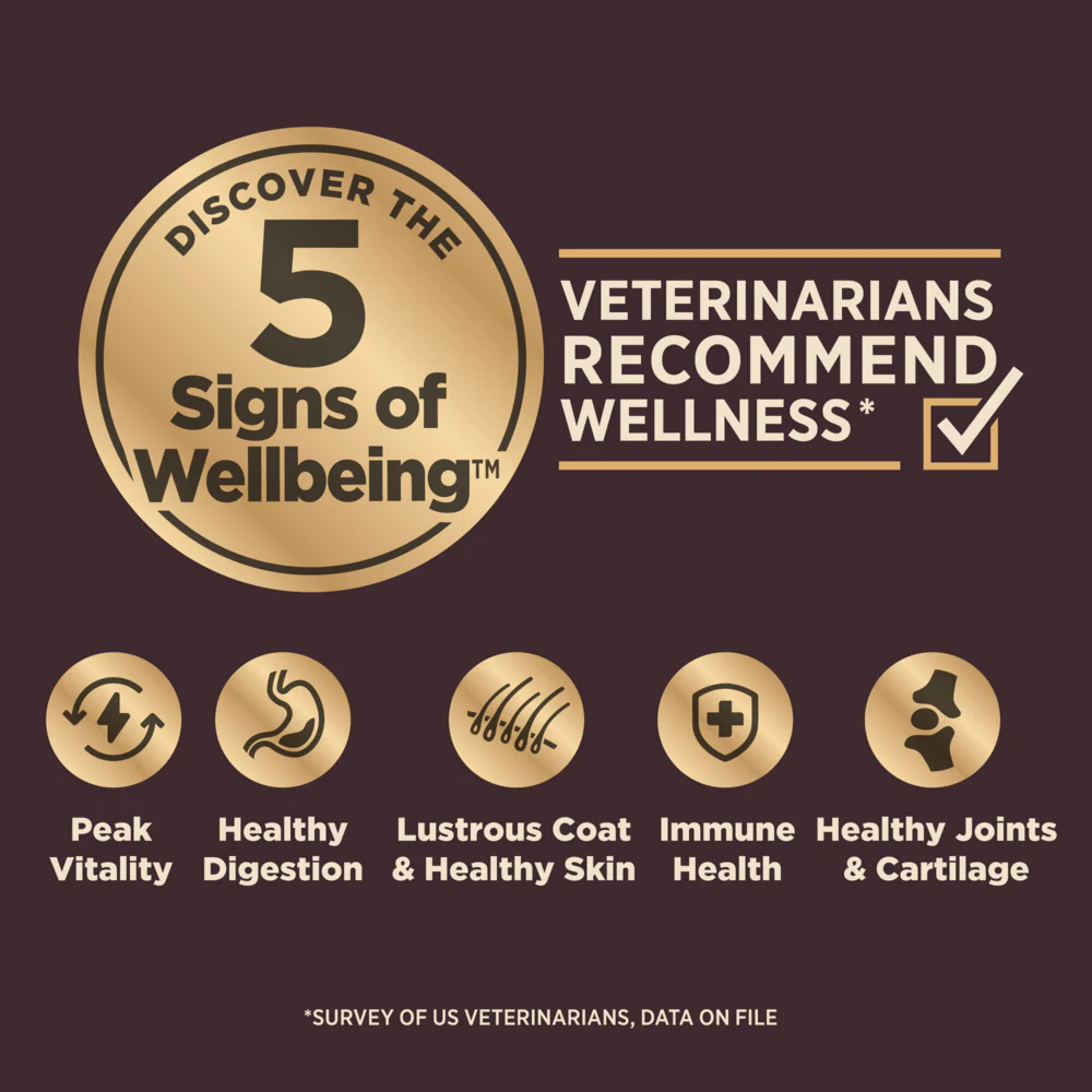 Wellness CORE RawRev Natural Small Breed Grain Free Original Turkey & Chicken with Freeze Dried Turkey Dry Dog Food - Image 7