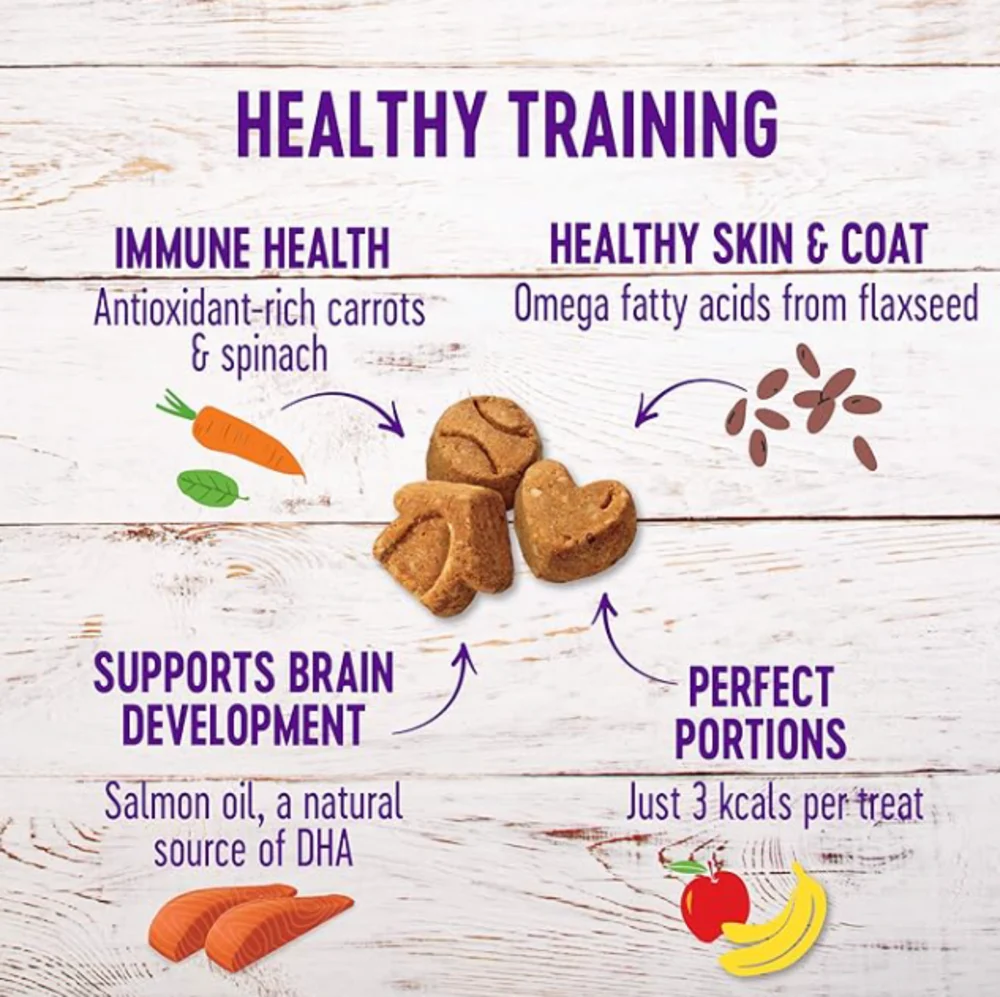 Wellness Natural Grain Free Crunchy Puppy Bites Chicken and Carrots Recipe Dog Treats - Image 3